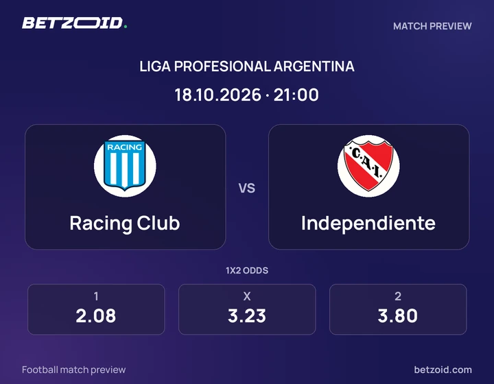 Racing Club vs. Independiente Racing Club vs. Independiente: imagen del partido de Liga Profesional Argentina.