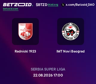 Radnicki 1923 - IMT Novi Beograd