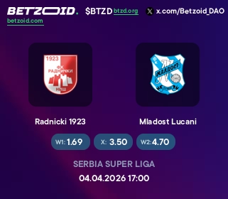 Radnicki 1923 - Mladost Lucani