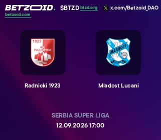 Radnicki 1923 - Mladost Lucani