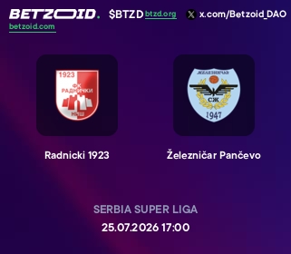 Radnicki 1923 - Železničar Pančevo