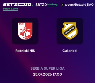 Radnicki NIS - Cukaricki