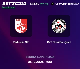 Radnicki NIS - IMT Novi Beograd