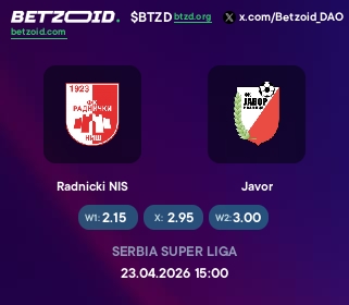 Radnicki NIS - Javor