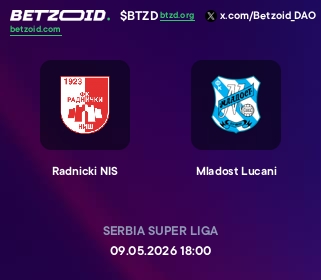 Radnicki NIS - Mladost Lucani
