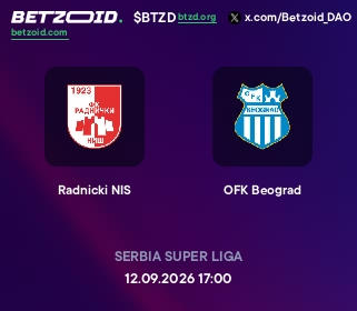Radnicki NIS - OFK Beograd