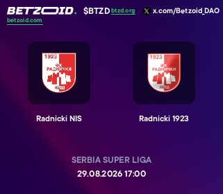Radnicki NIS - Radnicki 1923