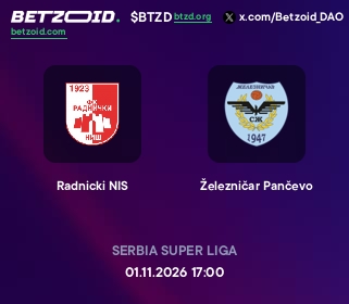 Radnicki NIS - Železničar Pančevo