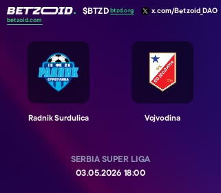 Radnik Surdulica - Vojvodina