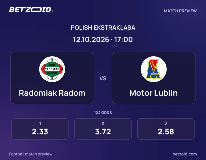 Radomiak Radom – Motor Lublin Radomiak Radom – Motor Lublin: grafika meczu w rozgrywkach Ekstraklasa.