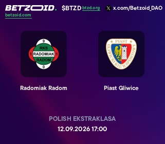 Radomiak Radom - Piast Gliwice