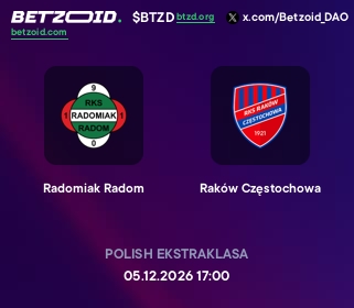Radomiak Radom - Raków Częstochowa