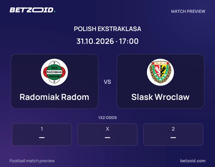 Radomiak Radom vs Slask Wroclaw: Polish Ekstraklasa match preview with team badges and kick-off details.