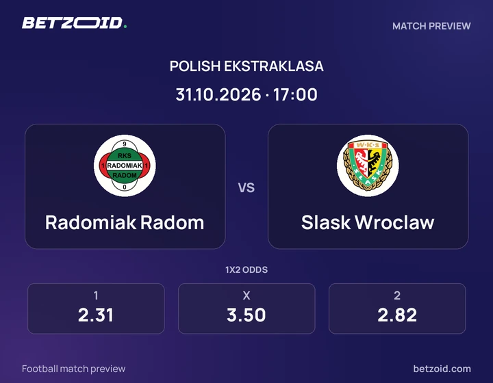 Radomiak Radom – Slask Wroclaw Radomiak Radom – Slask Wroclaw: grafika meczu w rozgrywkach Ekstraklasa.