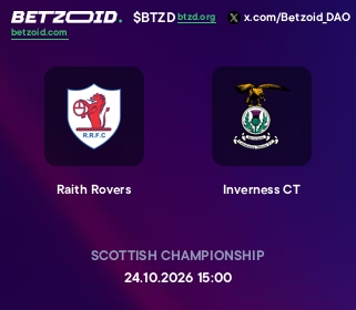 Raith Rovers - Inverness CT