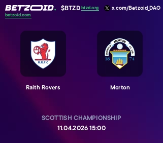 Raith Rovers - Morton