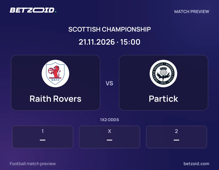Raith Rovers vs Partick: Scottish Championship match preview with team badges and kick-off details.