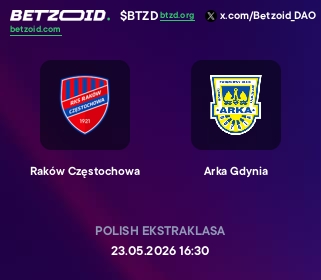 Raków Częstochowa - Arka Gdynia