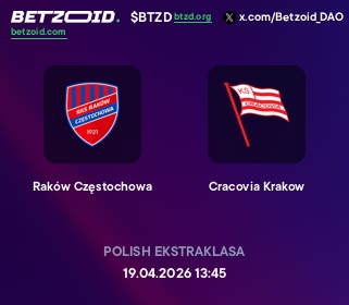 Raków Częstochowa - Cracovia Krakow