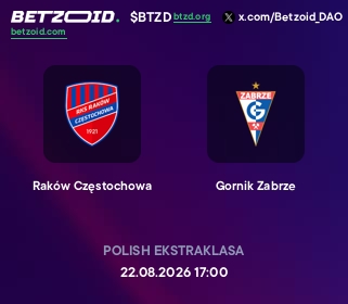 Raków Częstochowa - Gornik Zabrze