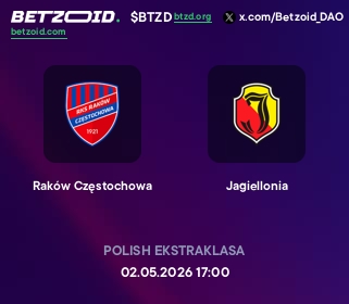 Raków Częstochowa - Jagiellonia
