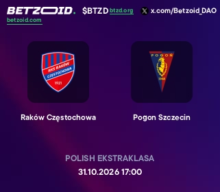 Raków Częstochowa - Pogon Szczecin