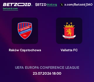 Raków Częstochowa - Valletta FC