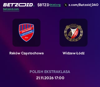 Raków Częstochowa - Widzew Łódź