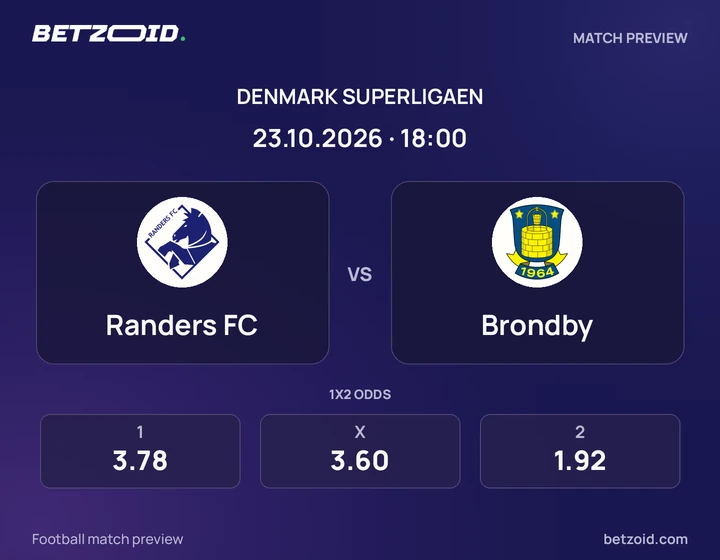 Randers FC – Brøndby IF Randers FC – Brøndby IF: kampbillede til Superligaen.