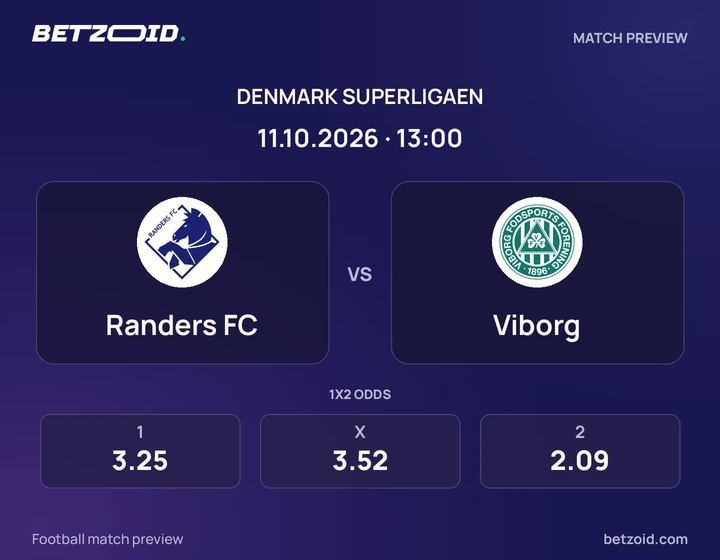 Randers FC – Viborg Randers FC – Viborg: kampbillede til Superligaen.