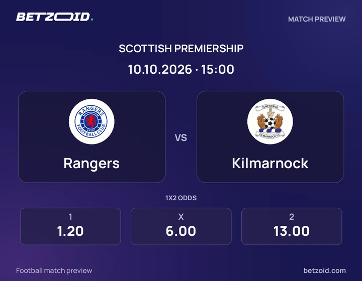 Rangers vs Kilmarnock: Scottish Premiership match preview with team badges and kick-off details.
