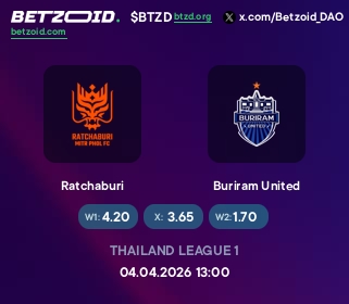 Ratchaburi - Buriram United