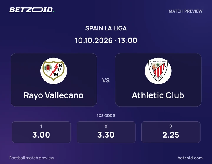 Rayo Vallecano vs Athletic Club: Spain La Liga match preview with team badges and kick-off details.
