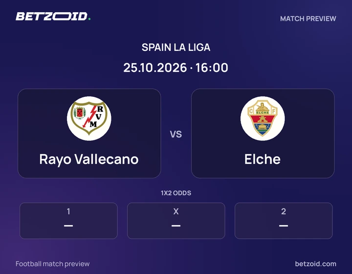 Rayo Vallecano - Elche Rayo Vallecano vs Elche: Spain La Liga match preview with team badges and kick-off details.