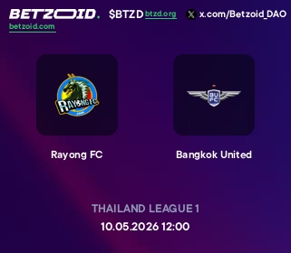 Rayong FC - Bangkok United