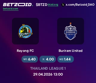 Rayong FC - Buriram United