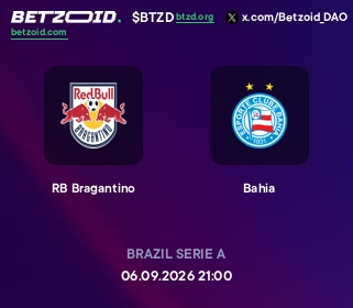 RB Bragantino - Bahia