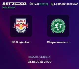 RB Bragantino - Chapecoense-sc