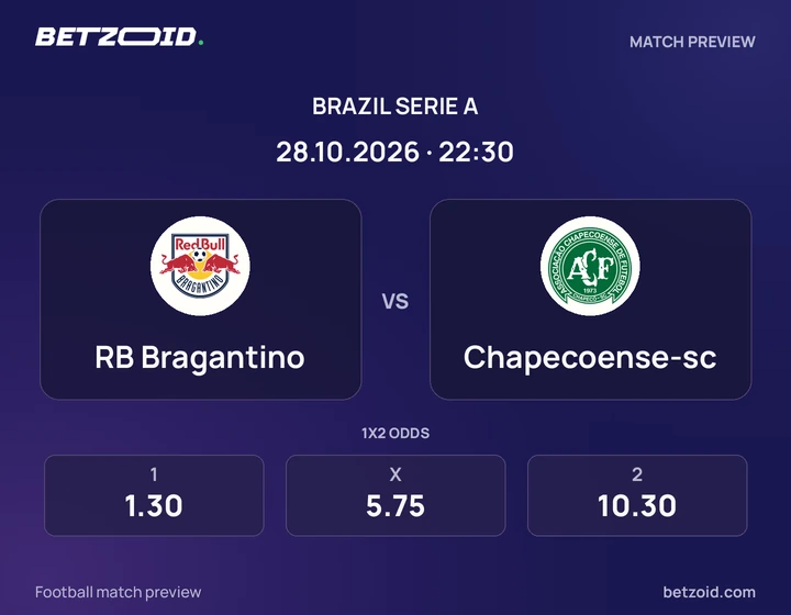 RB Bragantino - Chapecoense-sc RB Bragantino vs Chapecoense-sc: Brazil Serie A match preview with team badges and kick-off details.