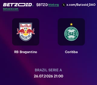 RB Bragantino - Coritiba