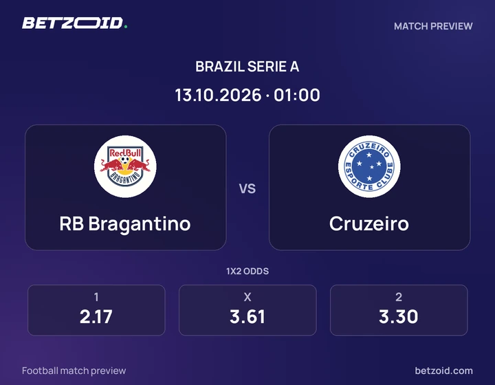 RB Bragantino x Cruzeiro RB Bragantino x Cruzeiro: prévia do jogo de Brasileirão Série A, com escudos e informações da partida.