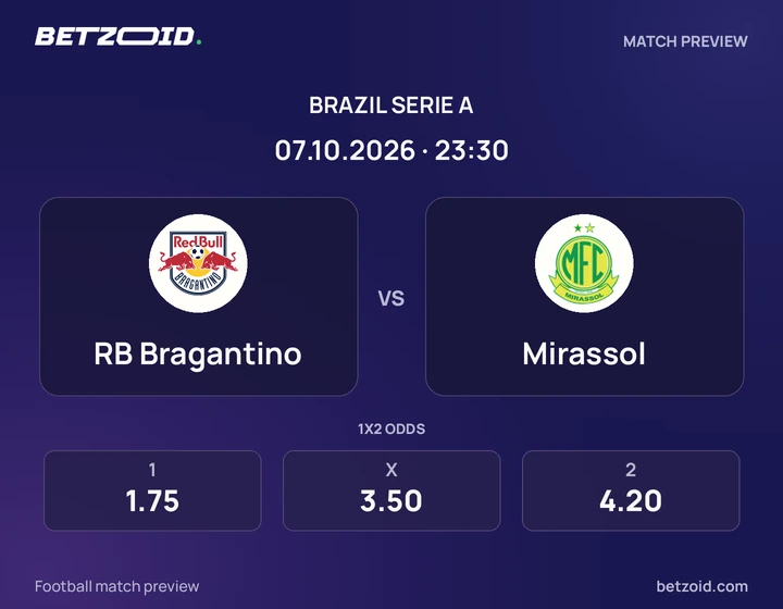 RB Bragantino vs Mirassol: Brazil Serie A match preview with team badges and kick-off details.