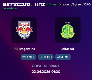 RB Bragantino - Mirassol