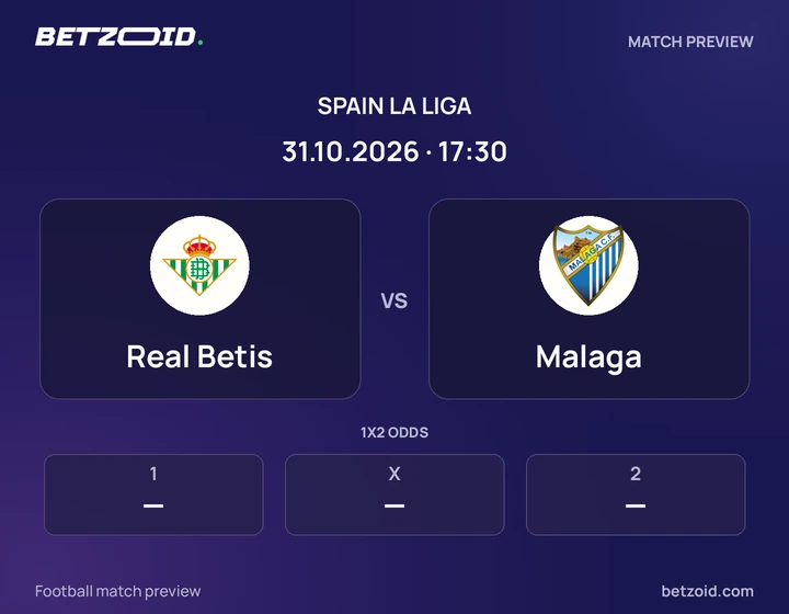 Real Betis vs Malaga: Spain La Liga match preview with team badges and kick-off details.