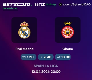 Real Madrid - Girona