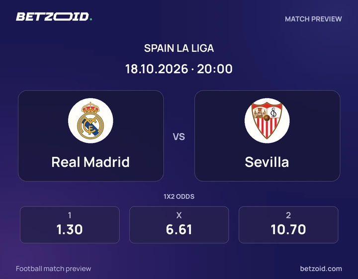Real Madrid vs. Sevilla Real Madrid vs. Sevilla: imagen del partido de La Liga.