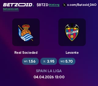 Real Sociedad - Levante