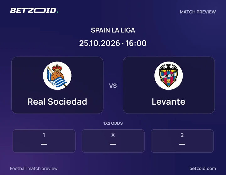 Real Sociedad vs Levante: Spain La Liga match preview with team badges and kick-off details.