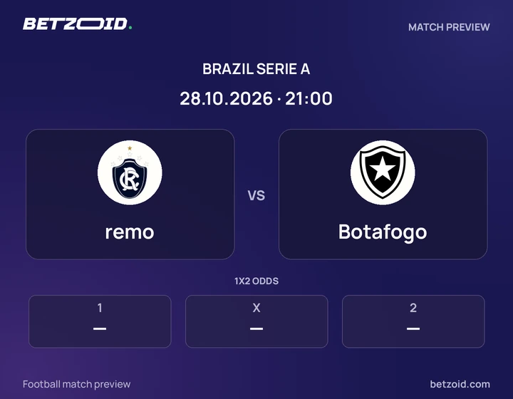 remo vs Botafogo: Brazil Serie A match preview with team badges and kick-off details.