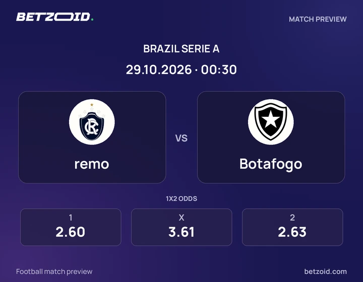 remo x Botafogo remo x Botafogo: prévia do jogo de Brasileirão Série A, com escudos e informações da partida.